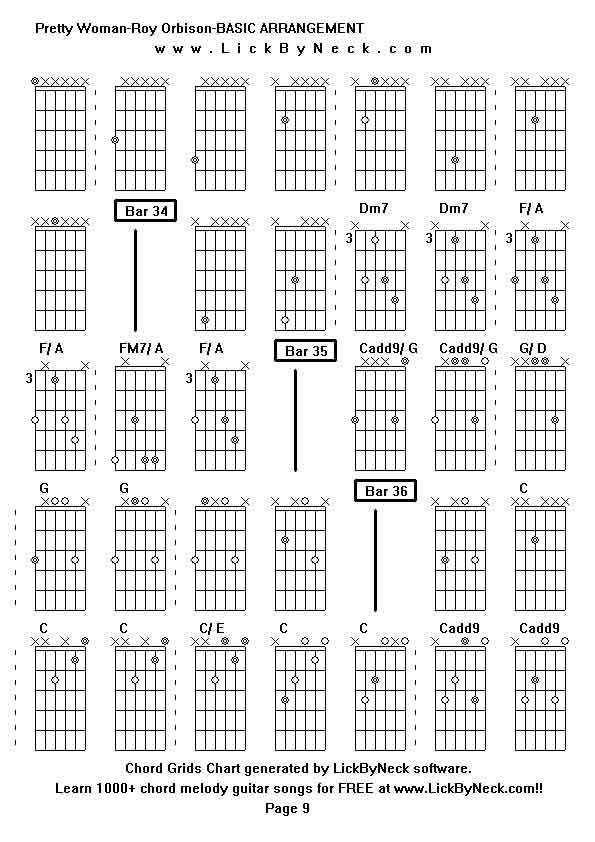 Chord Grids Chart of chord melody fingerstyle guitar song-Pretty Woman-Roy Orbison-BASIC ARRANGEMENT,generated by LickByNeck software.